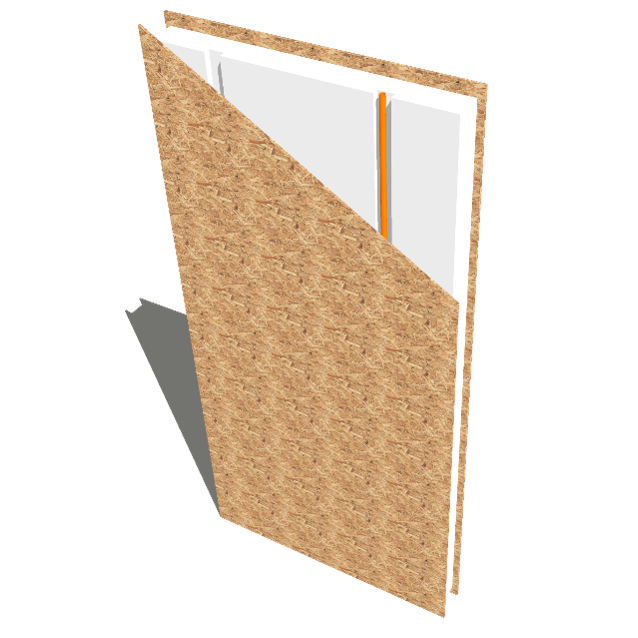 Panel SIP